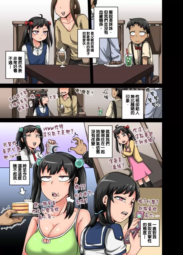 【RPG汉化】神经大条的妹妹~真实的妹妹【+PC】最新汉化版+漫画【新汉化1.3G】【补档】