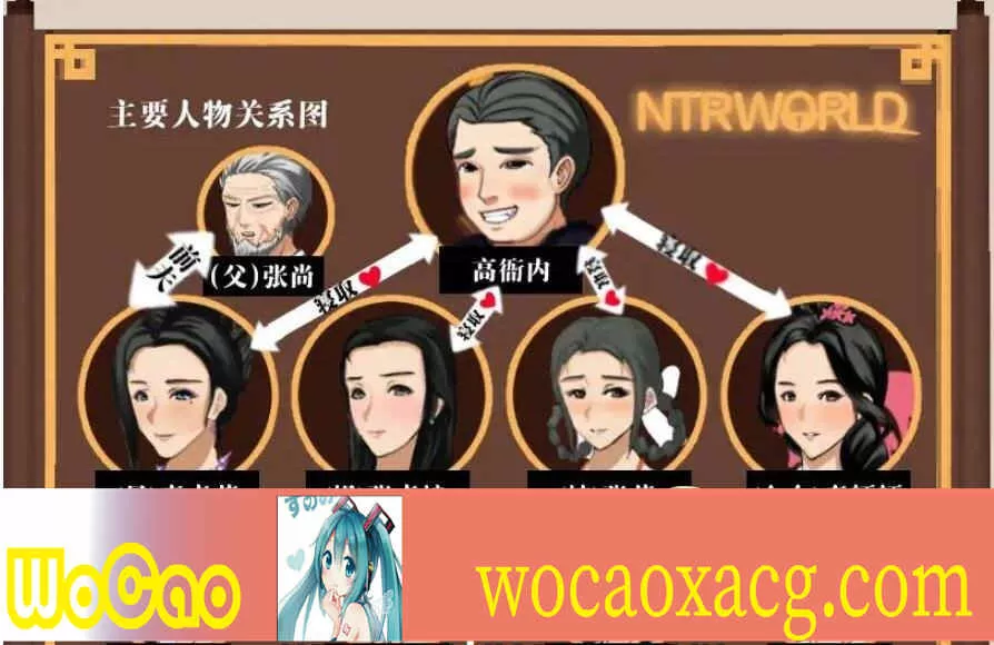 [RPG/中文/动态] 水浒横刀夺爱续作：NTRPG水浒乱寝传 官方中文版+存档[百度][1.2G]』