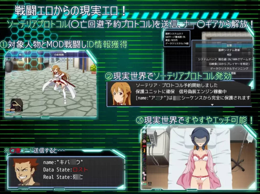 [RPG/汉化] 刀剑神域：幽灵协议 （SA●: Ghost Protocol）挂载AI汉化版 [新作] [1.4G]