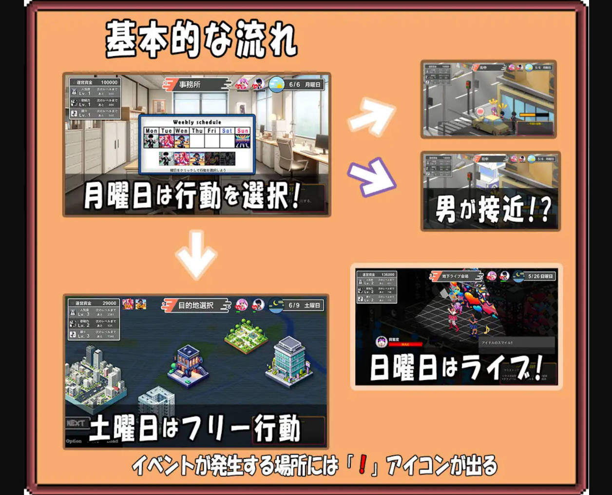 【经营SLG/中文/动态】二人是偶像~NTR!~官方中文版[新作] （二人はアイドル~NTR!?~）[480m]