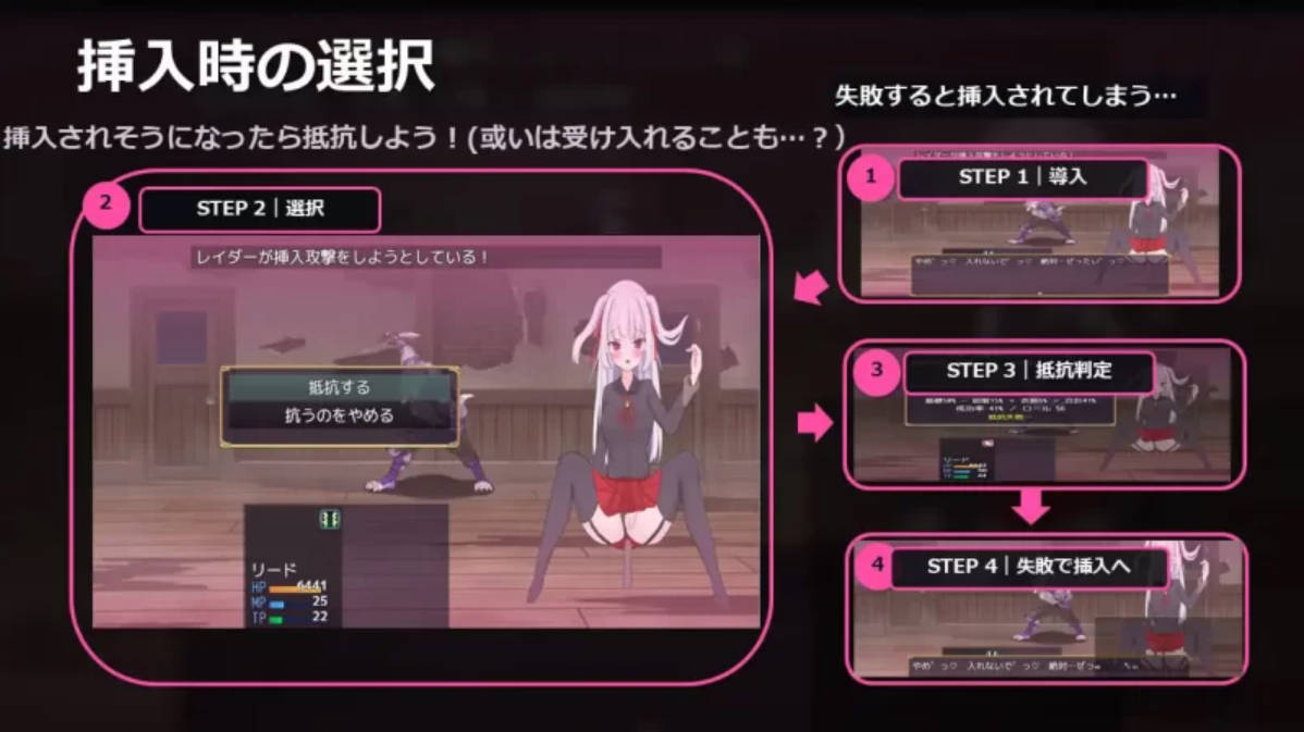 LIBERTAS 汉化RPG：离家大小姐的堕落物语 AI汉化+存档