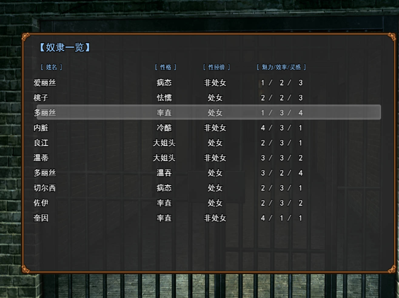 食堂繁荣记：与流民少女的经营物语 - AI汉化 经营SLG（PC/安卓）