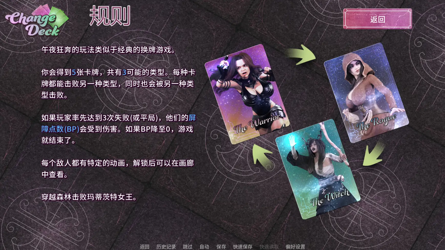 色欲卡牌对决 v0.5.2 AI汉化版 | 3D欧美SLG卡牌策略（PC/安卓）