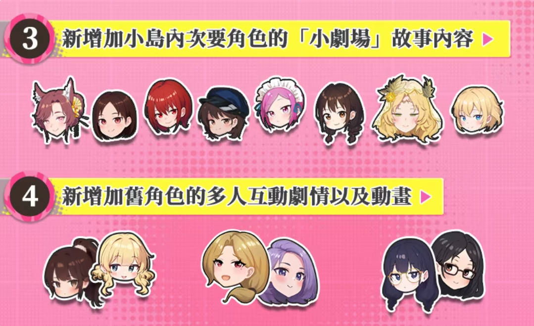 幸福岛幻想 V1.2.0.2 官方中文(步兵版)+ 性福人生DLC 下载与更新