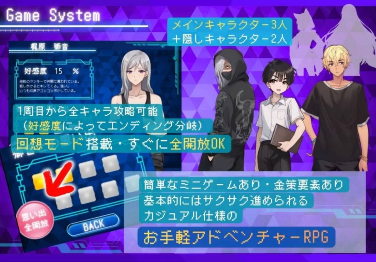 恋人软件:10天伪娘屈服调教 PC新作RPG AI汉化 下载与简介
