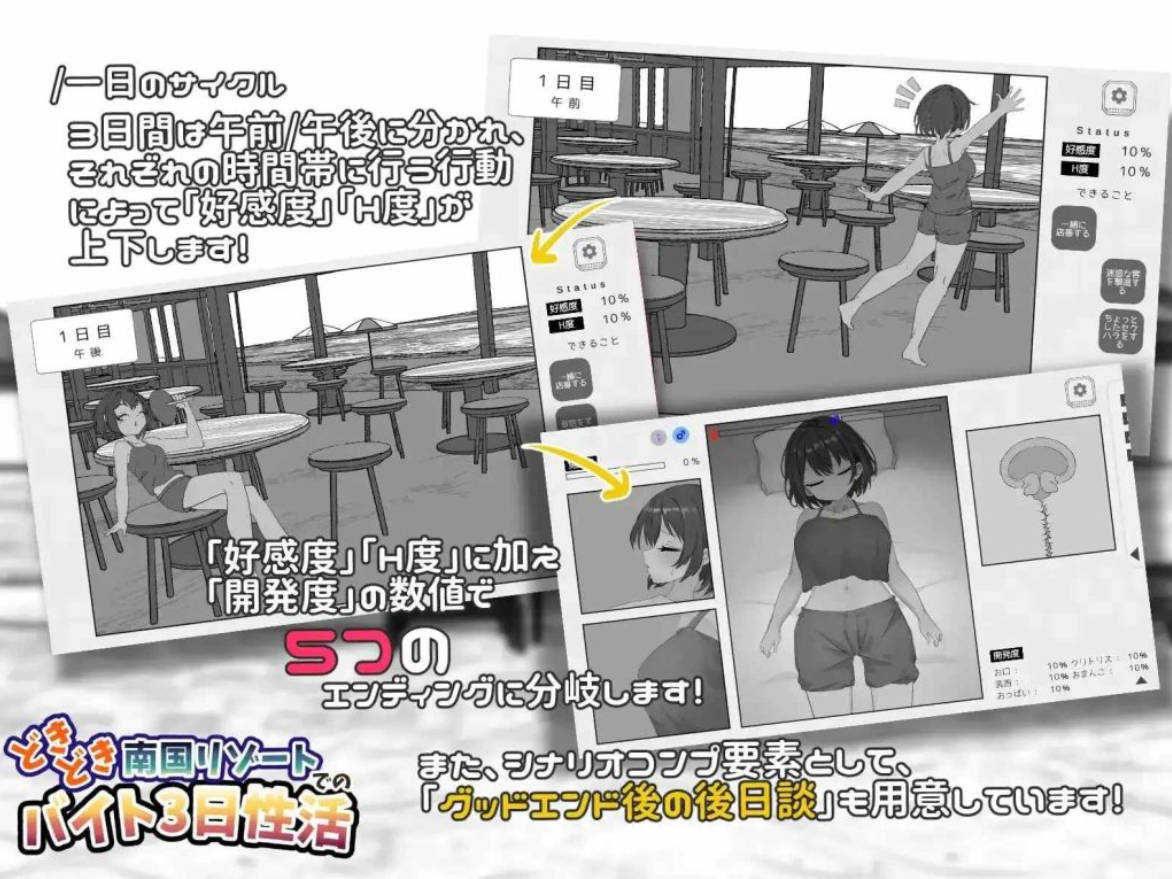 心跳加速：南国度假村的打工三日性活（PC+安卓 官中 SLG 动态）